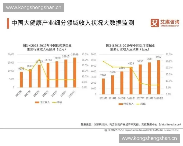 基于大数据的体育运动表现分析与趋势预测研究 基于大数据的体育运动表现分析与趋势预测研究