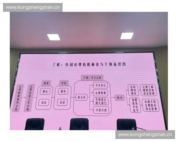 心理干预在现代社会心理健康中的重要性与应用探索