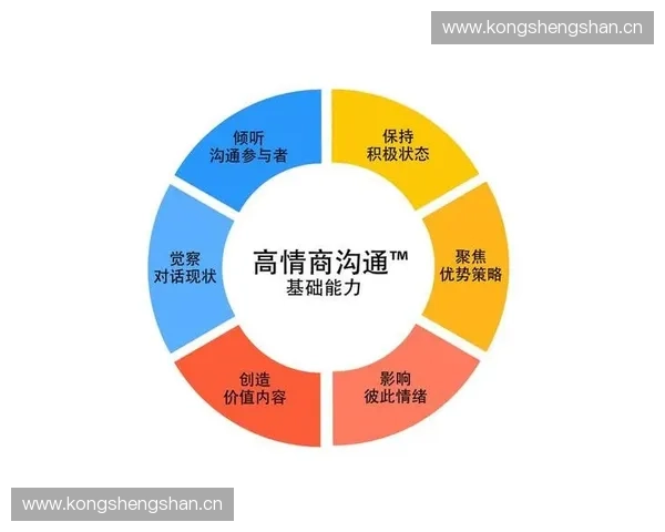 掌握情绪管理技巧促进自我成长与建立稳定心理状态的方法实用指南