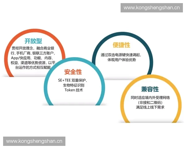 体育金融融合创新发展助力产业升级与资本赋能新生态加速市场活力建设