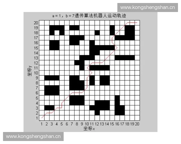 以动作连锁为核心探讨运动技能的形成与优化路径及其应用研究