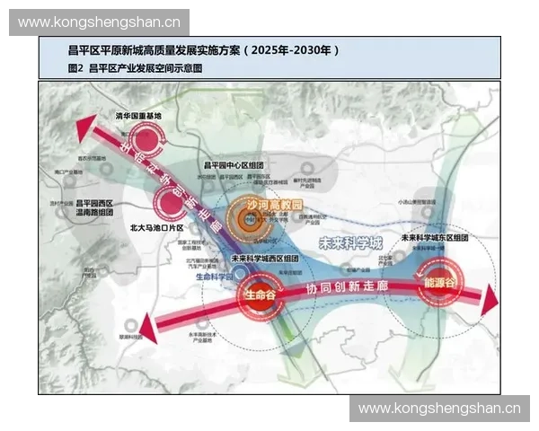 以体育科技园为核心引领产业融合创新发展的城市新引擎示范区建设